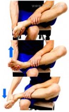 Ankle stretches to improve the twisting movements of the foot, inversion and eversion. Approved use www.hep2go.com