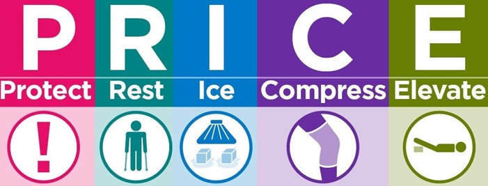 PRICE Treatment is a useful part of hallux rigidus treatment