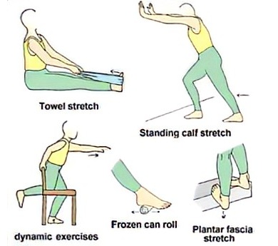 Foot & Ankle Exercises: Ankle Stretches. Improve mobility and flexibility and reduve pain