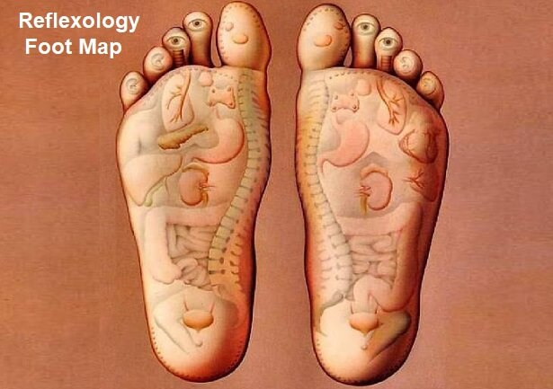 Foot Chart Origin