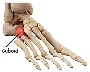 outside foot pain