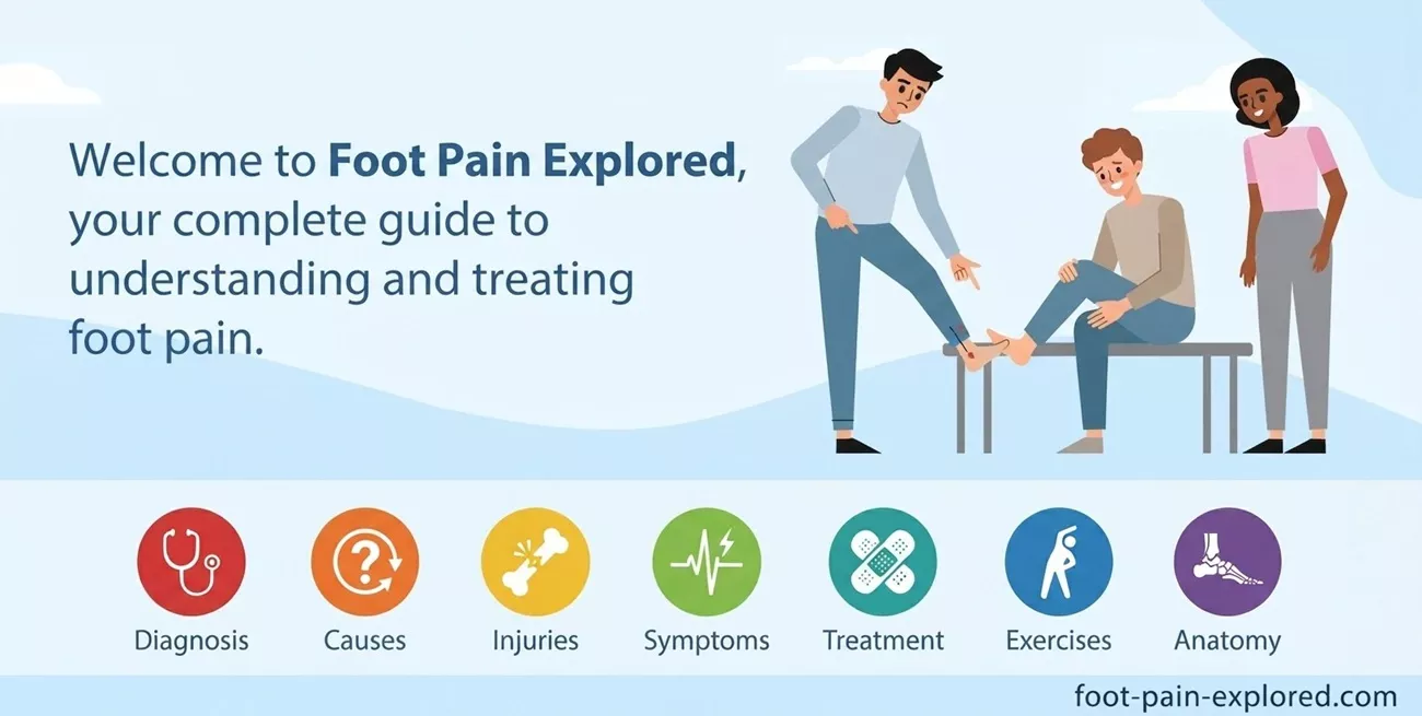 Foot Pain Explored Interactive Home Navigation Map